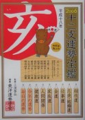 十二支運勢宝鑑　亥　2006