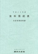 食料需給表　平成26年