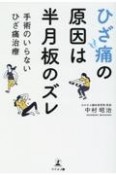 ひざ痛の原因は半月板のズレ　手術のいらないひざ痛治療