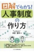 図解でわかる！人事制度の作り方