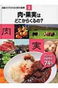 自給力でわかる日本の産業　肉・果実はどこからくるの？（3）