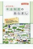 よくわかる年金制度のあらまし　令和6年度版