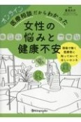 オンライン医療相談だからわかった女性の悩みと健康不安　現場で働く医療者に知っておいてほしいホンネ