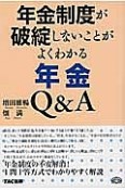 年金制度が破綻しないことがよくわかる年金Q＆A