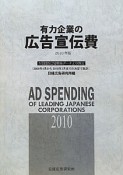 有力企業の広告宣伝費　平成22年