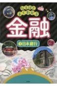 なるほどよくわかる金融　日本銀行（1）