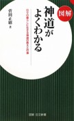 図解・神道がよくわかる