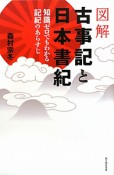 図解・古事記と日本書紀