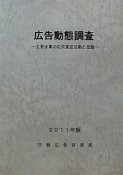 広告動態調査　2011