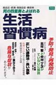 死の四重奏とよばれる生活習慣病