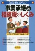 知識ゼロからの事業承継＆相続税のしくみ