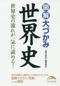 図解・大づかみ　世界史