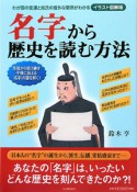 名字から歴史を読む方法＜イラスト図解版＞