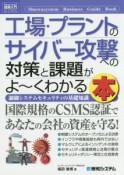 工場・プラントのサイバー攻撃への対策と課題がよ〜くわかる本