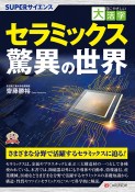 セラミックス驚異の世界　目にやさしい大活字　SUPERサイエンス