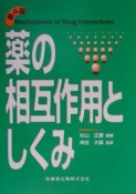 薬の相互作用としくみ