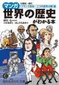 マンガ・世界の歴史がわかる本　フランス革命〜二つの世界大戦篇