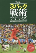 サッカー　3バック戦術アナライズ