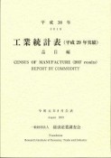 平成30年　工業統計表（平成29年実績）　品目編