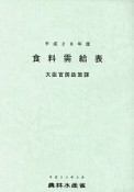 食料需給表　平成28年