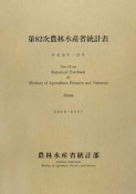 農林水産省統計表　平成18年〜19年（82）