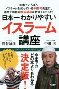 日本一わかりやすいイスラーム講座