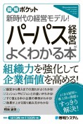 パーパス経営がよくわかる本