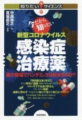 今だから知りたい新型コロナウイルス感染症治療薬　薬の登場でパンデミックは収まるのか？