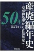 産廃編年史50年　廃棄物処理から資源循環へ