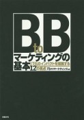 BtoBマーケティングの基本