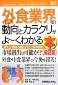 最新・外食業界の動向とカラクリがよ〜くわかる本＜第2版＞　How－nual図解入門業界研究