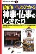 面白いほどよくわかる　神事・仏事のしきたり