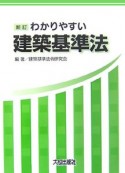 わかりやすい建築基準法