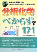 分析化学のべからず171