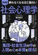 眠れなくなるほど面白い　図解　社会心理学