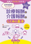 訪問看護師のための診療報酬＆介護報酬のしくみと基本　2024（令和6）年度改定対応　図解でスイスイわかる