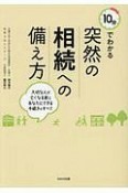 10分でわかる突然の相続への備え方