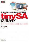 tinySA活用ガイド　電波の分布が一目でわかるスペアナ機能