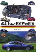 ポルシェとBMWの世界