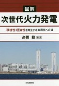 図解・次世代火力発電