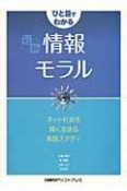 ひと目でわかる　最新情報モラル