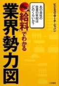 図解・「給料」でわかる業界勢力図