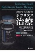 エビデンスに基づくボツリヌス治療　上肢・下肢痙縮に対するリハビリテーションの最適化の