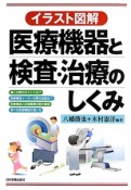 イラスト図解・医療機器と検査・治療のしくみ