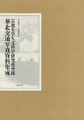 京都大学人文科学研究所所蔵　華北交通写真資料集成