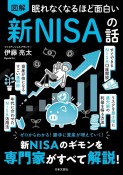 眠れなくなるほど面白い　図解　新NISAの話