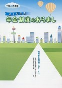 よくわかる年金制度のあらまし　平成28年