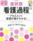 症状別看護過程