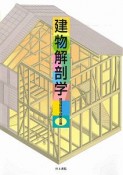 建物解剖学