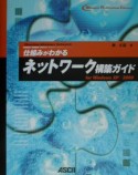 仕組みがわかるネットワーク構築ガイド